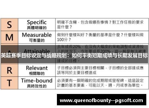 英超赛季目标设定与战略规划：如何平衡短期成绩与长期发展目标