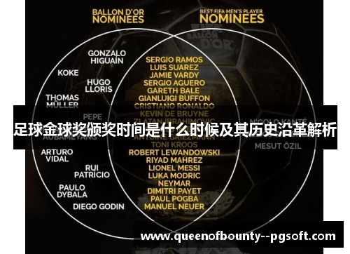 足球金球奖颁奖时间是什么时候及其历史沿革解析