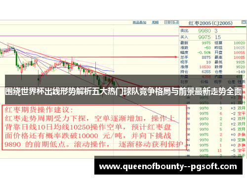 围绕世界杯出线形势解析五大热门球队竞争格局与前景最新走势全面