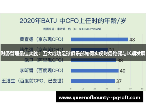 财务管理最佳实践:五大成功足球俱乐部如何实现财务稳健与长期发展 财务管理最佳实践:五大成功足球俱乐部如何实现财务稳健与长期发展