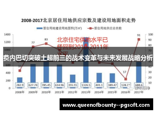 费内巴切突破土超前三的战术变革与未来发展战略分析 费内巴切突破土超前三的战术变革与未来发展战略分析