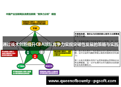 通过战术创新提升CBA球队竞争力实现突破性发展的策略与实践 通过战术创新提升CBA球队竞争力实现突破性发展的策略与实践