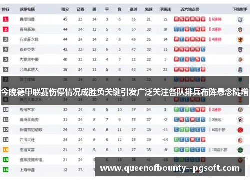 今晚德甲联赛伤停情况成胜负关键引发广泛关注各队排兵布阵悬念陡增