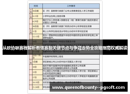 从欧协联赛程解析看懂赛制关键节点与争冠走势全攻略指南权威解读