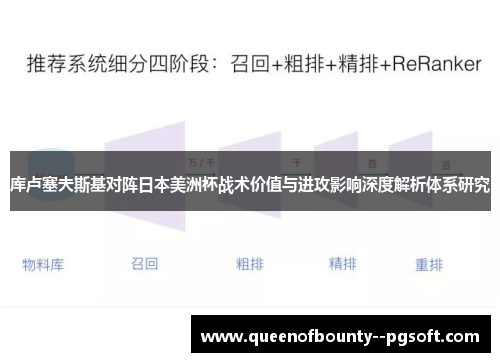 库卢塞夫斯基对阵日本美洲杯战术价值与进攻影响深度解析体系研究