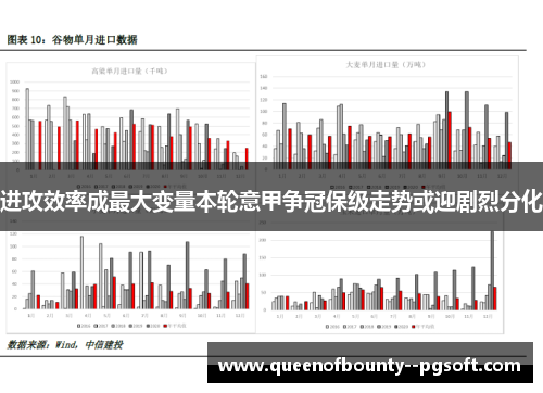 进攻效率成最大变量本轮意甲争冠保级走势或迎剧烈分化